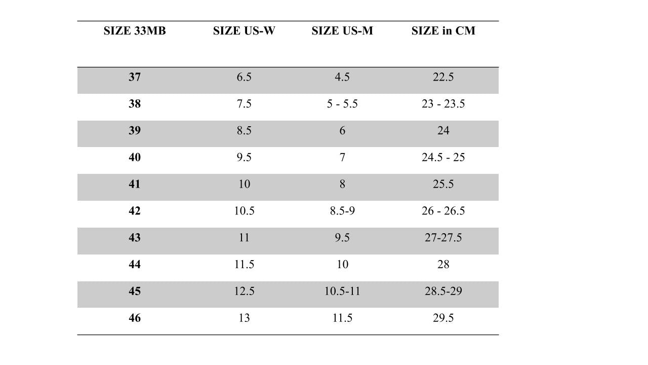 Female Shoe Shoe Size Conversion Chart Mens To Womens Us To Womens In Euro Size Shoe Female Shoe Shoe Size Conversion Chart Mens To Womens Us To Womens In Euro Size Shoe